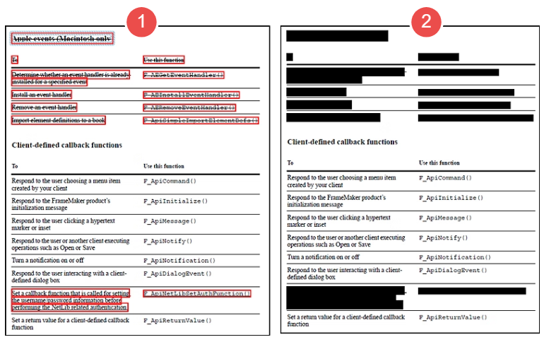A comparison of an Adobe Acrobat document before and after redaction, showing how marked text is converted to permanent black rectangles to protect sensitive information. A comparison of an Adobe Acrobat document before and after redaction, showing how marked text is converted to permanent black rectangles to protect sensitive information.